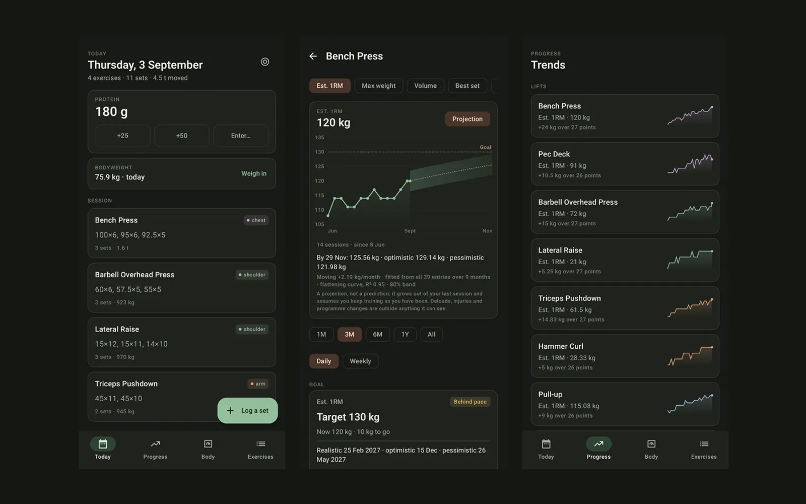 Suspender, an Android gym tracker: today’s session with sets, weight, and trend data